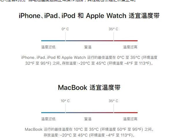 涟源苹果13维修分享iPhone 13耗电越来越快怎么办 