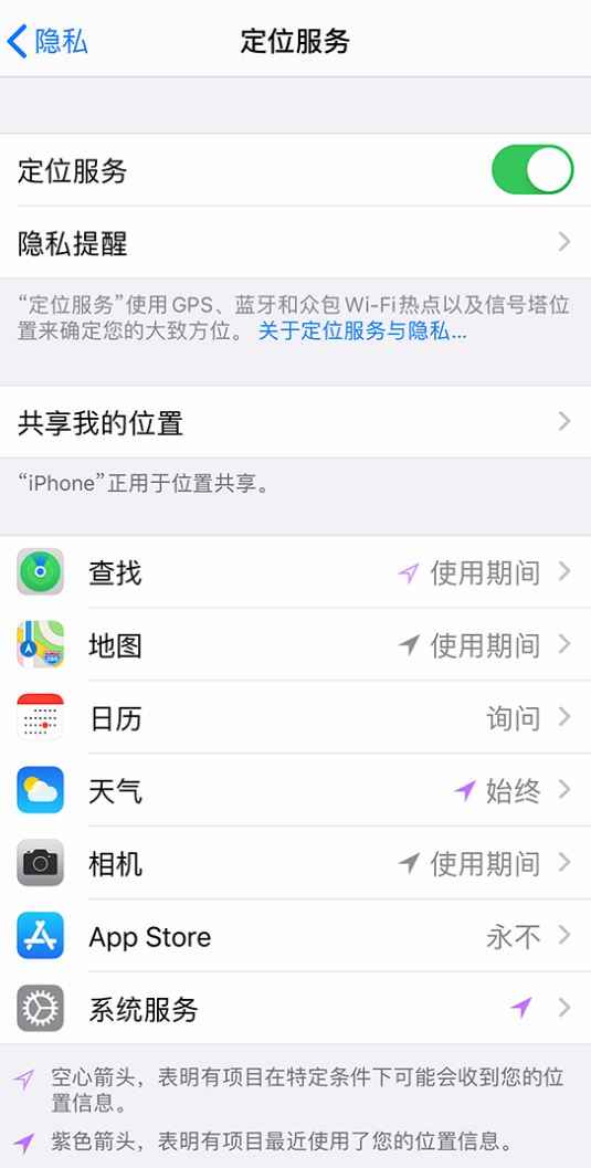 涟源苹果手机维修分享iPhone 状态栏中时间显示为蓝色图标是什么情况 